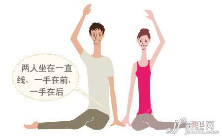 肋骨延长式步骤1